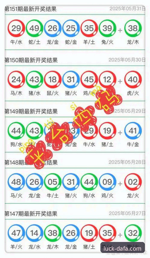 大发彩票平台注册安装：官网入口与手机版下载的全面对比与实战指南