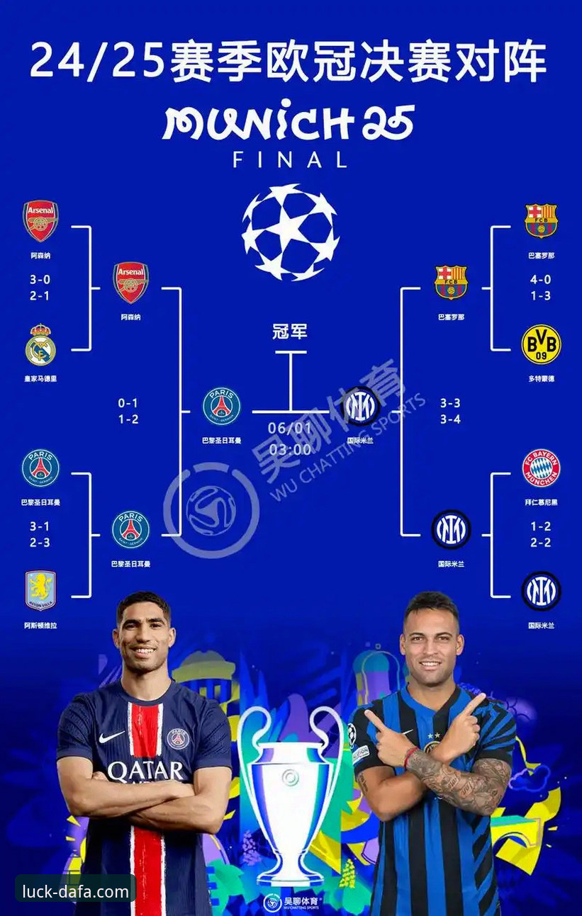 <h2>从国米大胜看体育赛事分析：大发彩票官网注册用户的实用观察指南</h2>