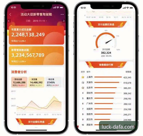 大发彩票平台客户端下载最新动态：移动端体验升级与用户增长分析